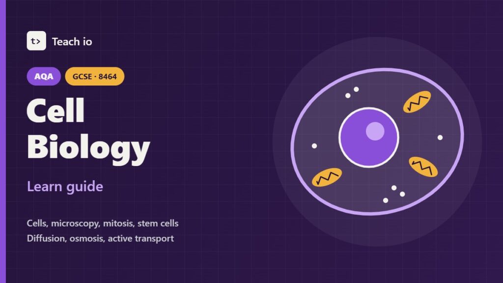 Teach io cover for the AQA GCSE Combined Science cell biology learn guide, with tiles for cells, mitosis, osmosis and lenses