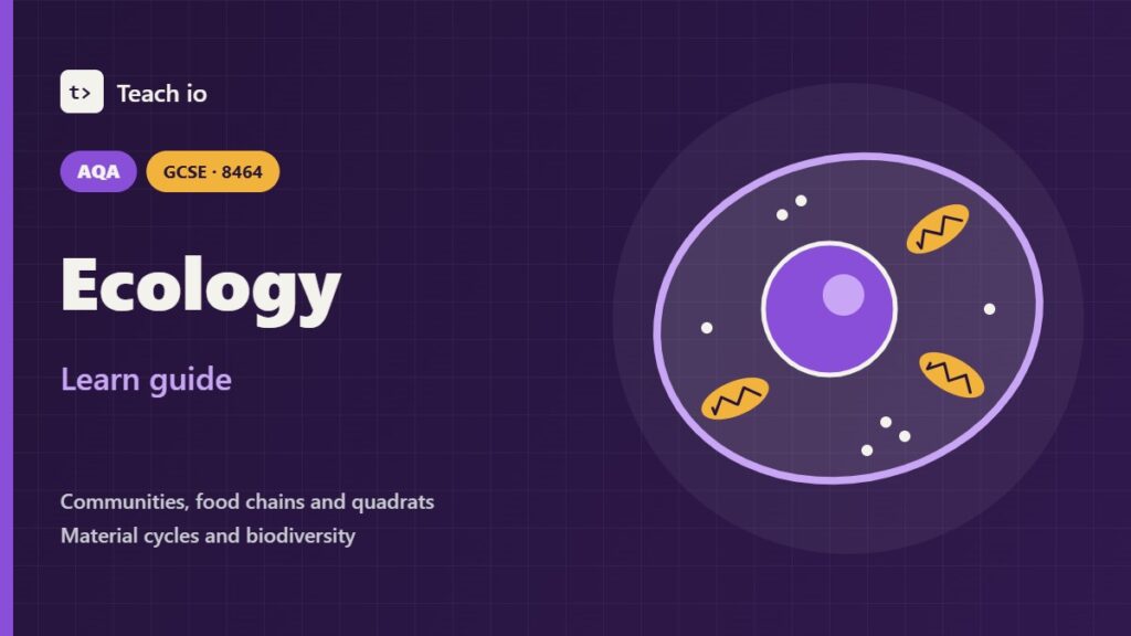 Teach io cover for the AQA GCSE Combined Science ecology learn guide, with tiles for food chains, quadrats, the carbon cycle and biodiversity