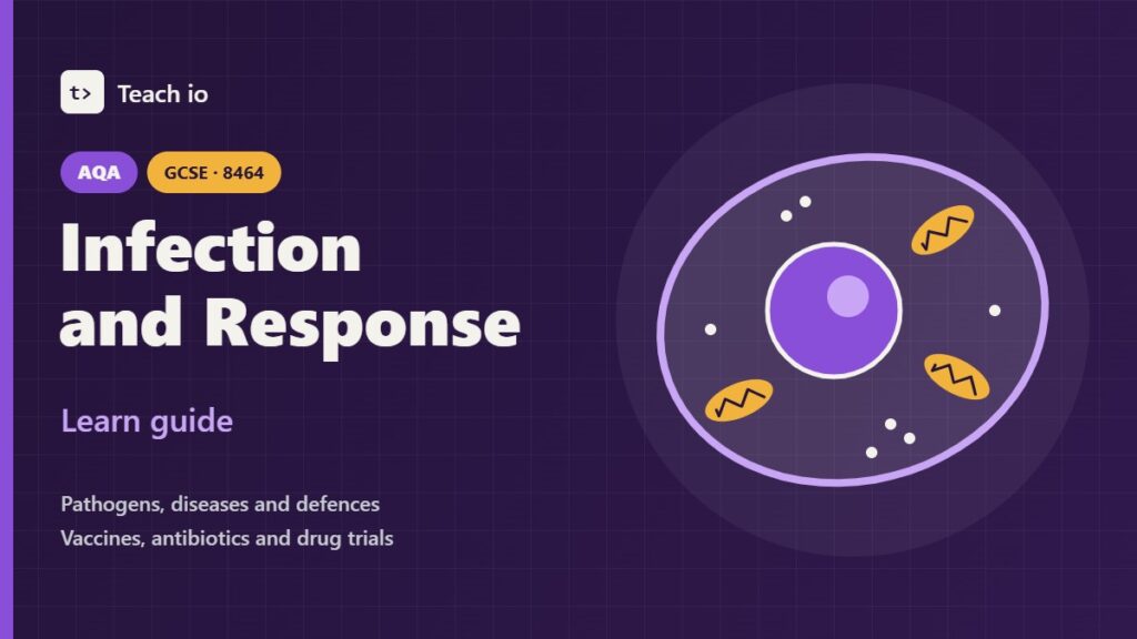 Teach io cover for the AQA GCSE Combined Science infection and response learn guide, with tiles for pathogens, defences, vaccines and drugs