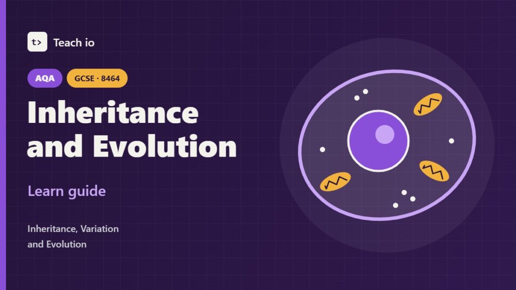Teach io cover for the AQA GCSE Combined Science inheritance, variation and evolution learn guide, with tiles for DNA, genes, evolution and fossils