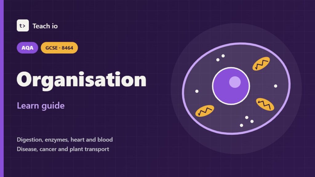 Teach io cover for the AQA GCSE Combined Science organisation learn guide, with tiles for enzymes, the heart, blood and xylem