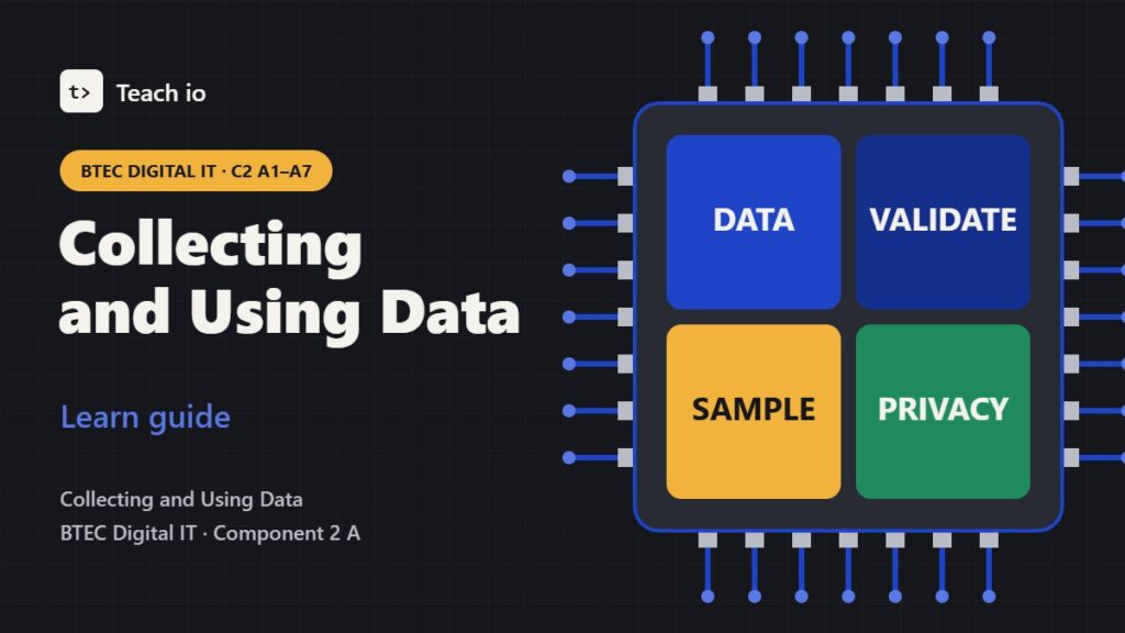 Cover for the BTEC Digital IT C2 A Collecting and Using Data learn guide with tiles for data, validation, sampling and privacy