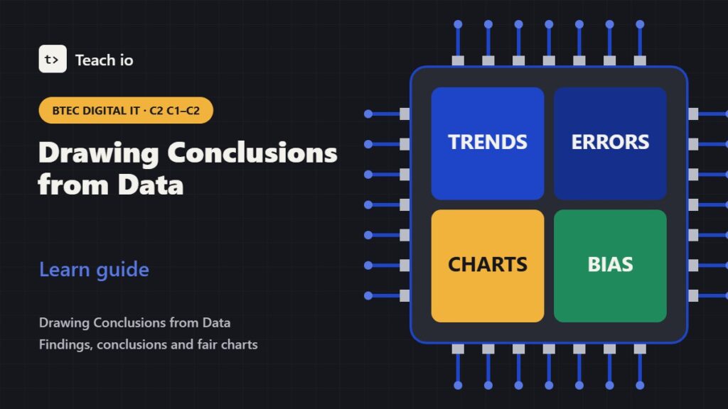 Cover for the BTEC Digital IT C2 C Drawing Conclusions from Data learn guide, showing a fair and a misleading chart