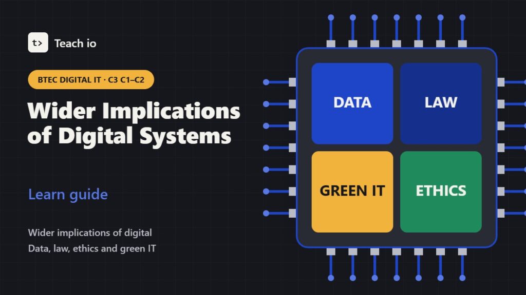 Cover for the BTEC Digital IT C3 C learn guide showing tiles for data, law, green IT and ethics