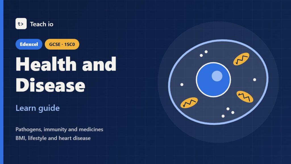 Edexcel GCSE Combined Science Health, Disease and Medicines learn guide cover with tiles for pathogens, vaccines, medicines and the heart