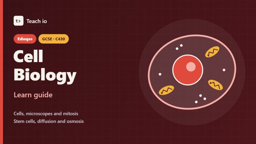 Teach io cover for the Eduqas GCSE Combined Science Cell Biology learn guide