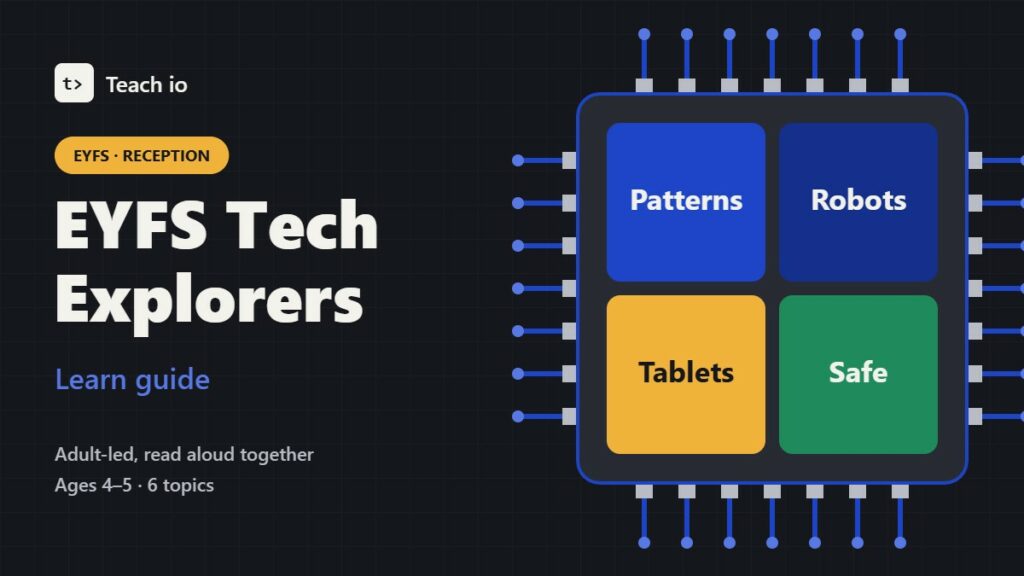 EYFS Tech Explorers learn guide cover for Reception