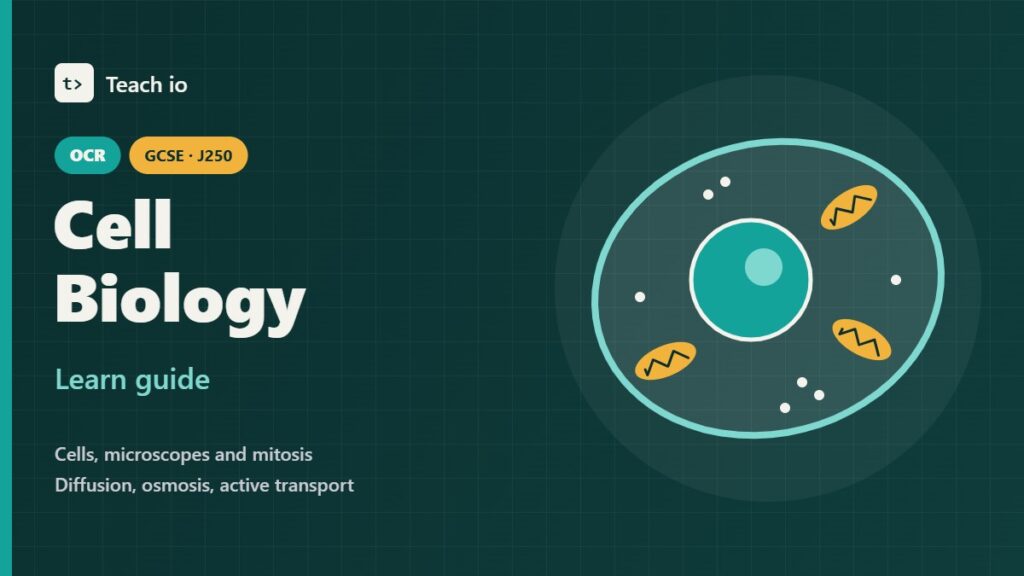 Teach io cover for the OCR GCSE Combined Science Cell Biology learn guide, with tiles for cells, microscope, mitosis and osmosis