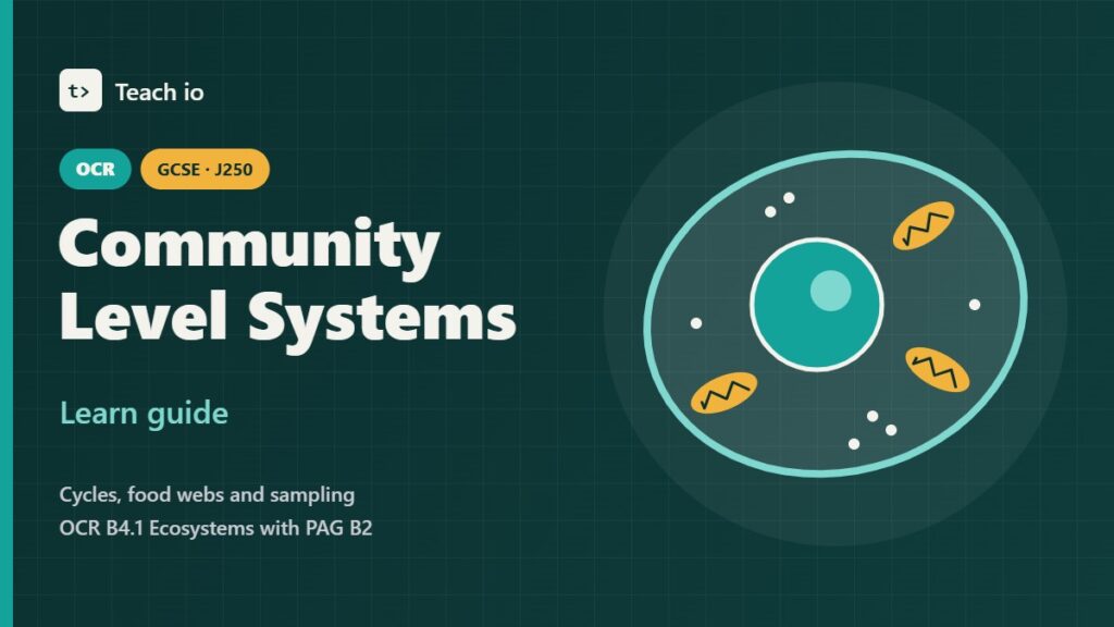 Teach io cover for OCR GCSE Combined Science B4 Community Level Systems learn guide