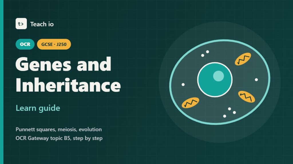 Teach io cover for the OCR GCSE Combined Science B5 Genes, Inheritance and Selection learn guide
