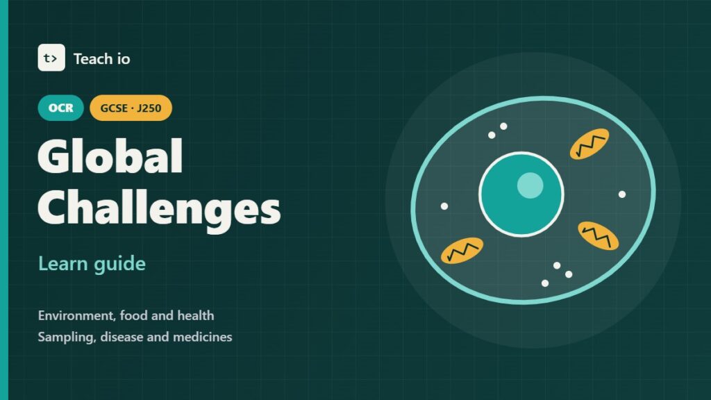 Cover for the OCR GCSE Combined Science B6 Global Challenges learn guide